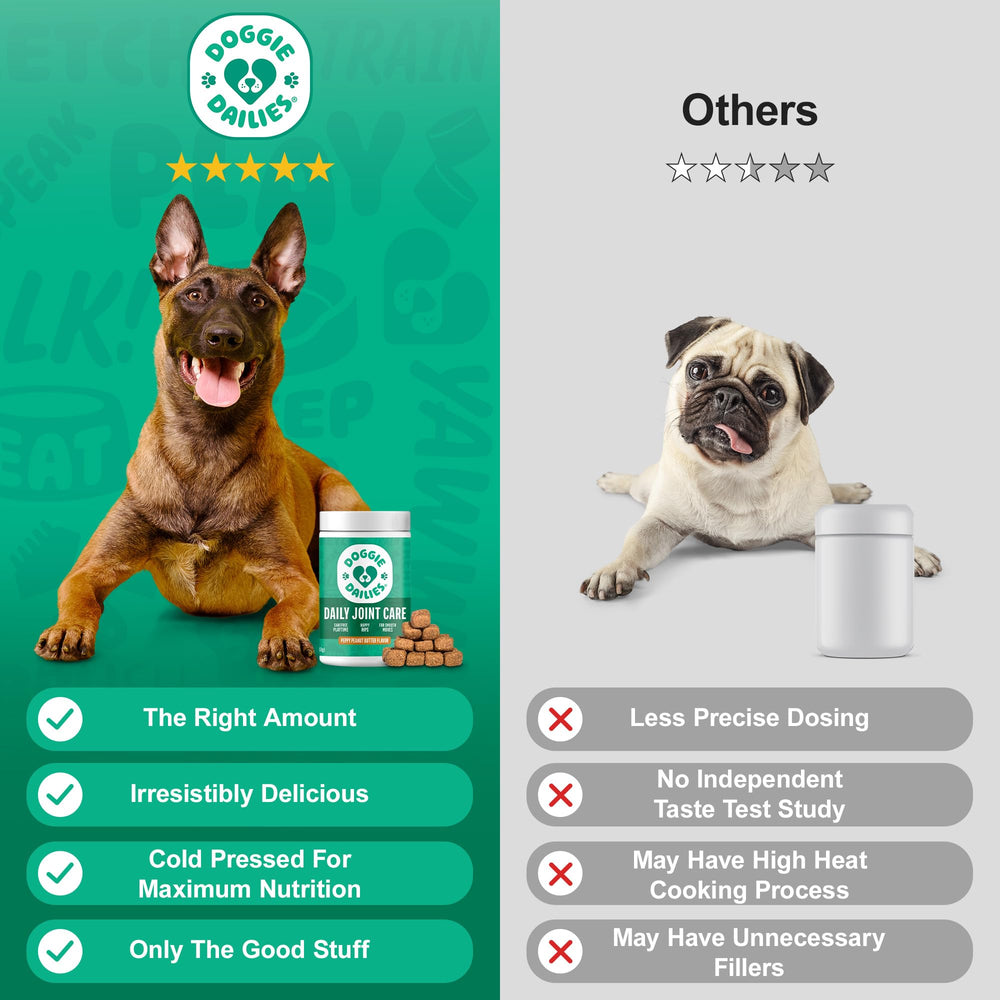 Doggie Dailies all-breeds packaging suitable for every size.