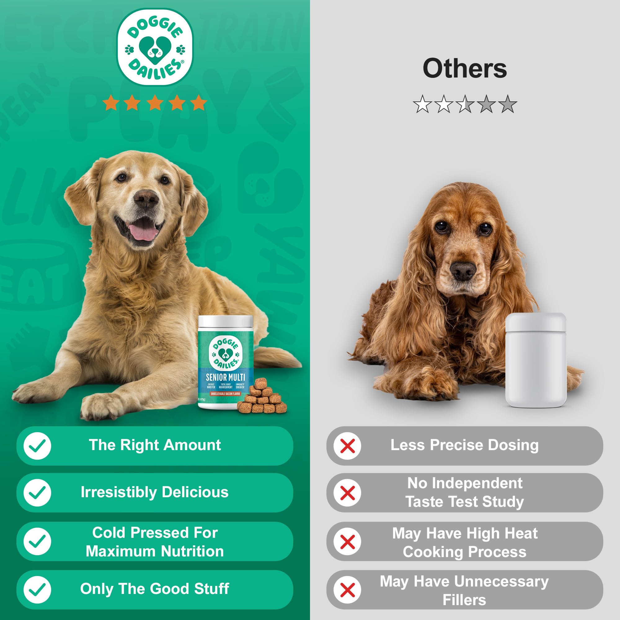 Doggie Dailies bacon-flavored dog vitamins appealing to aging dogs