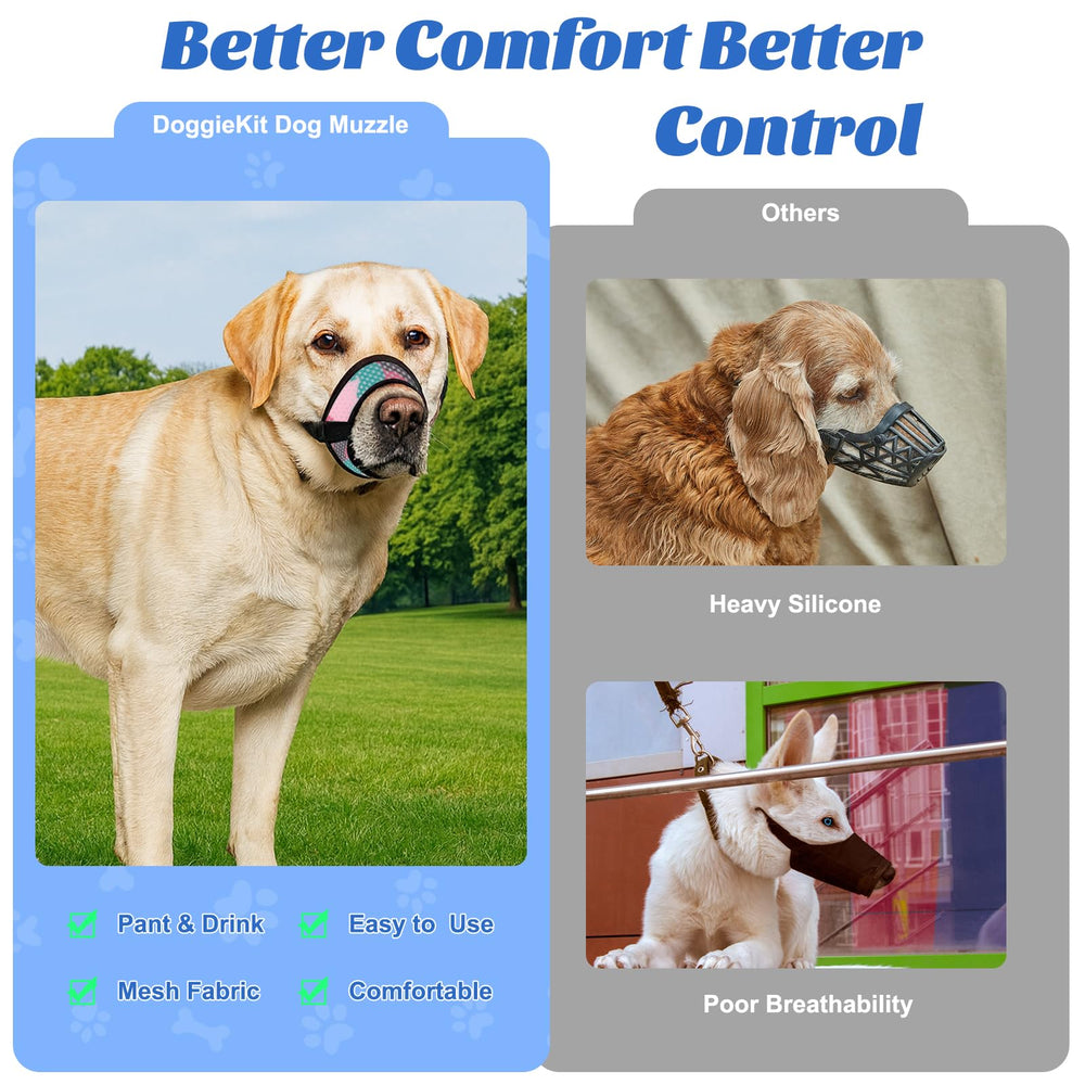 DoggieKit muzzle helps curb biting and chewing while allowing drinking