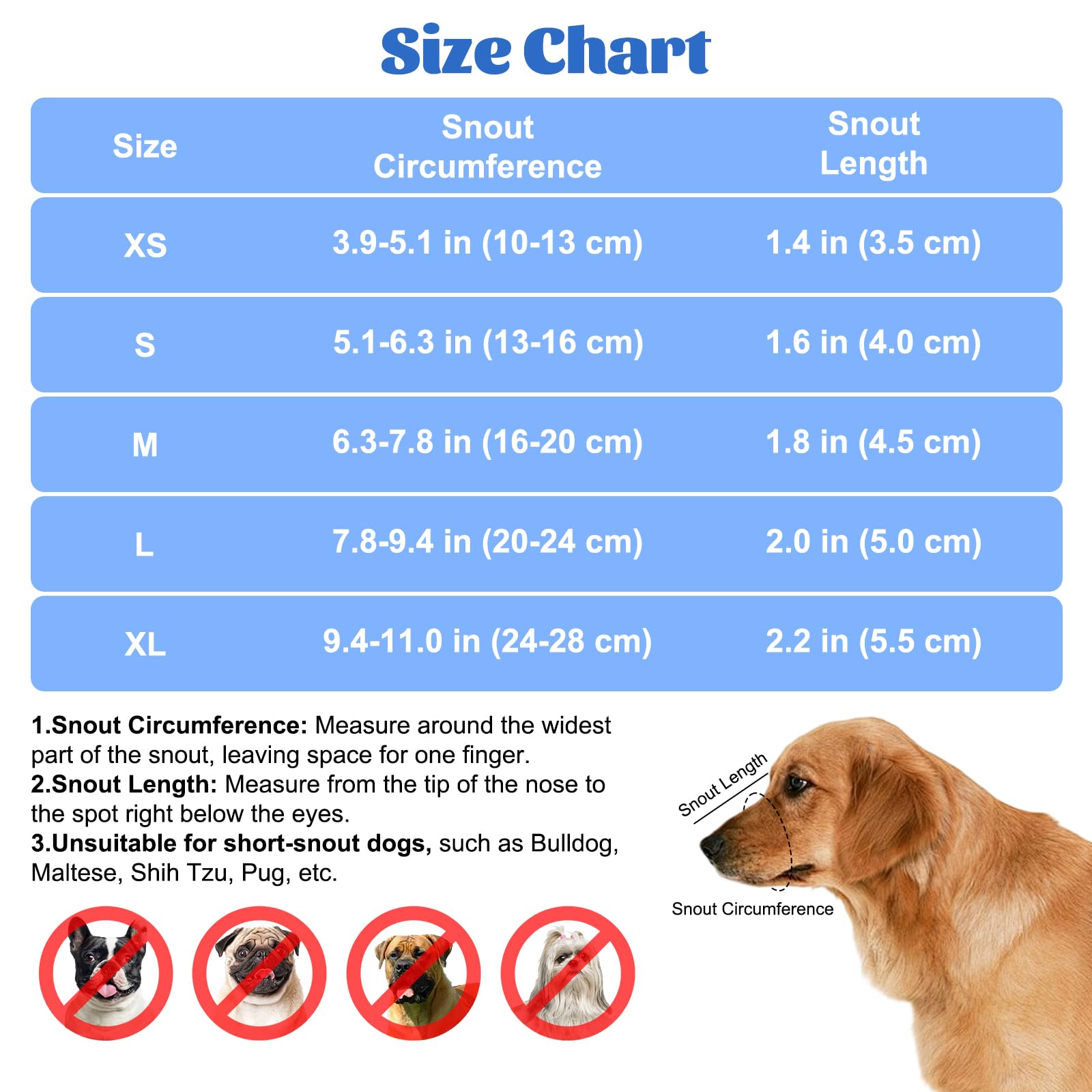 DoggieKit easy-to-wear muzzle with quick-release buckle for quick fits