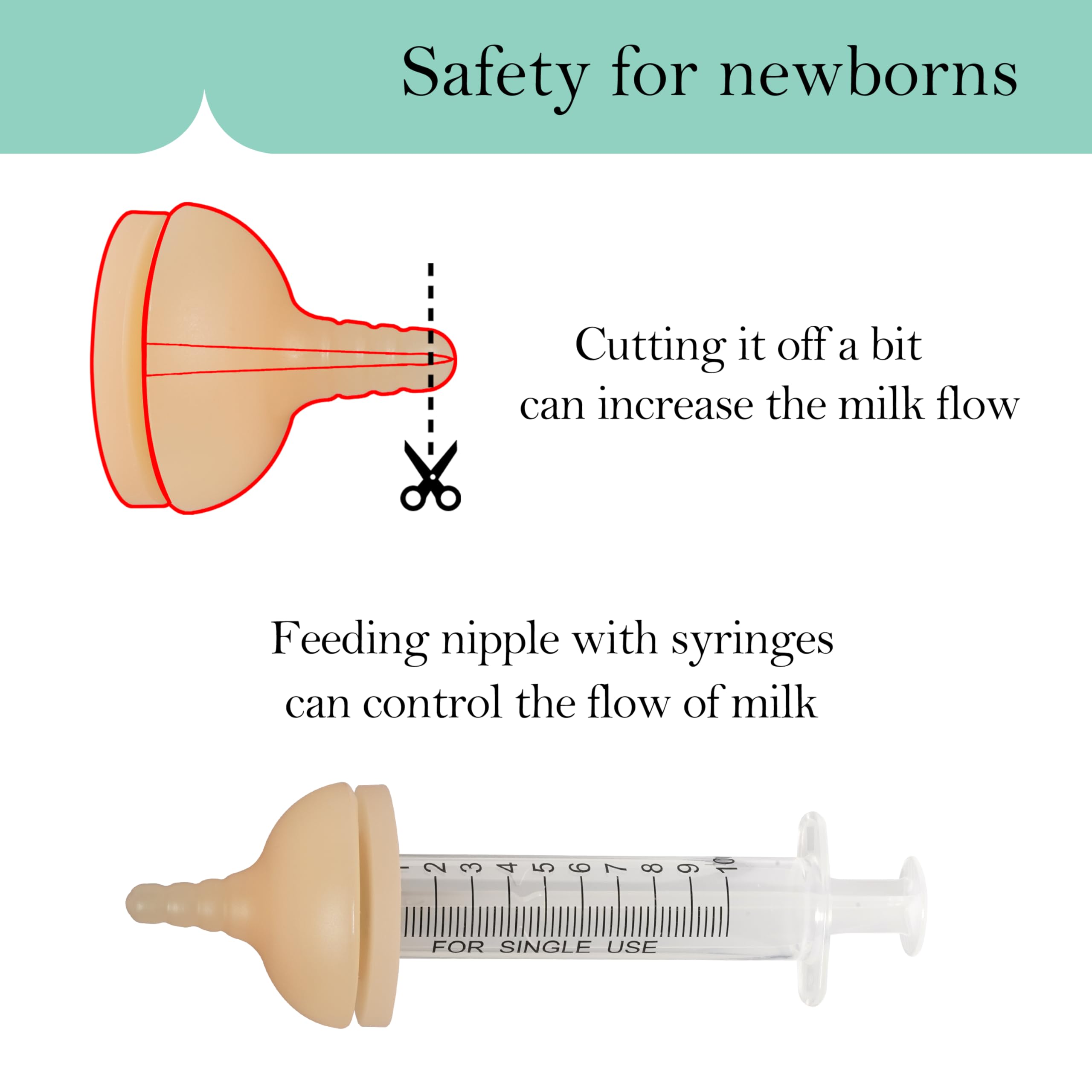 Doggiema 300ml bottle included supports daily feeding with multiple nipples.