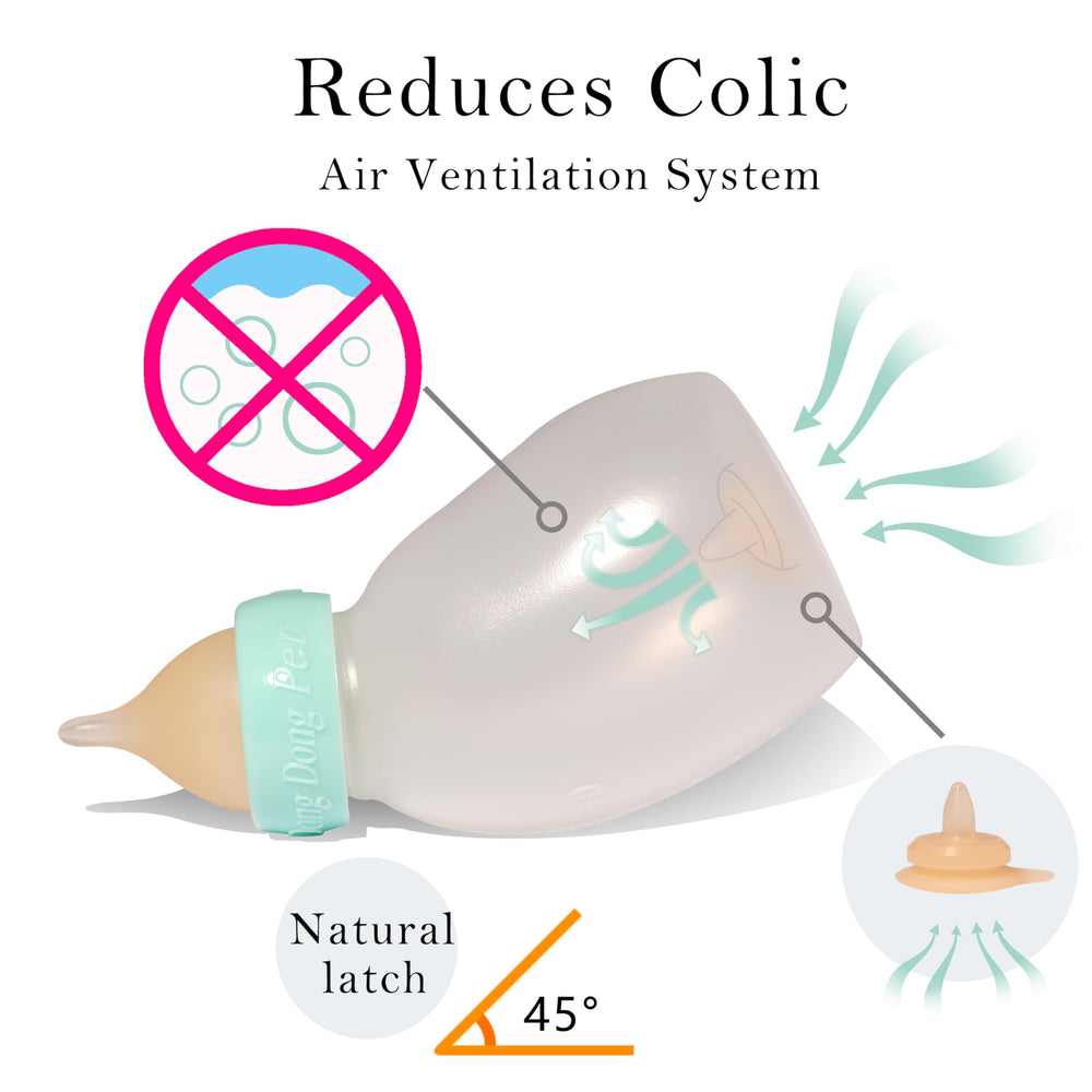 Doggiema bottle ventilation system reduces choking risk during feeding.
