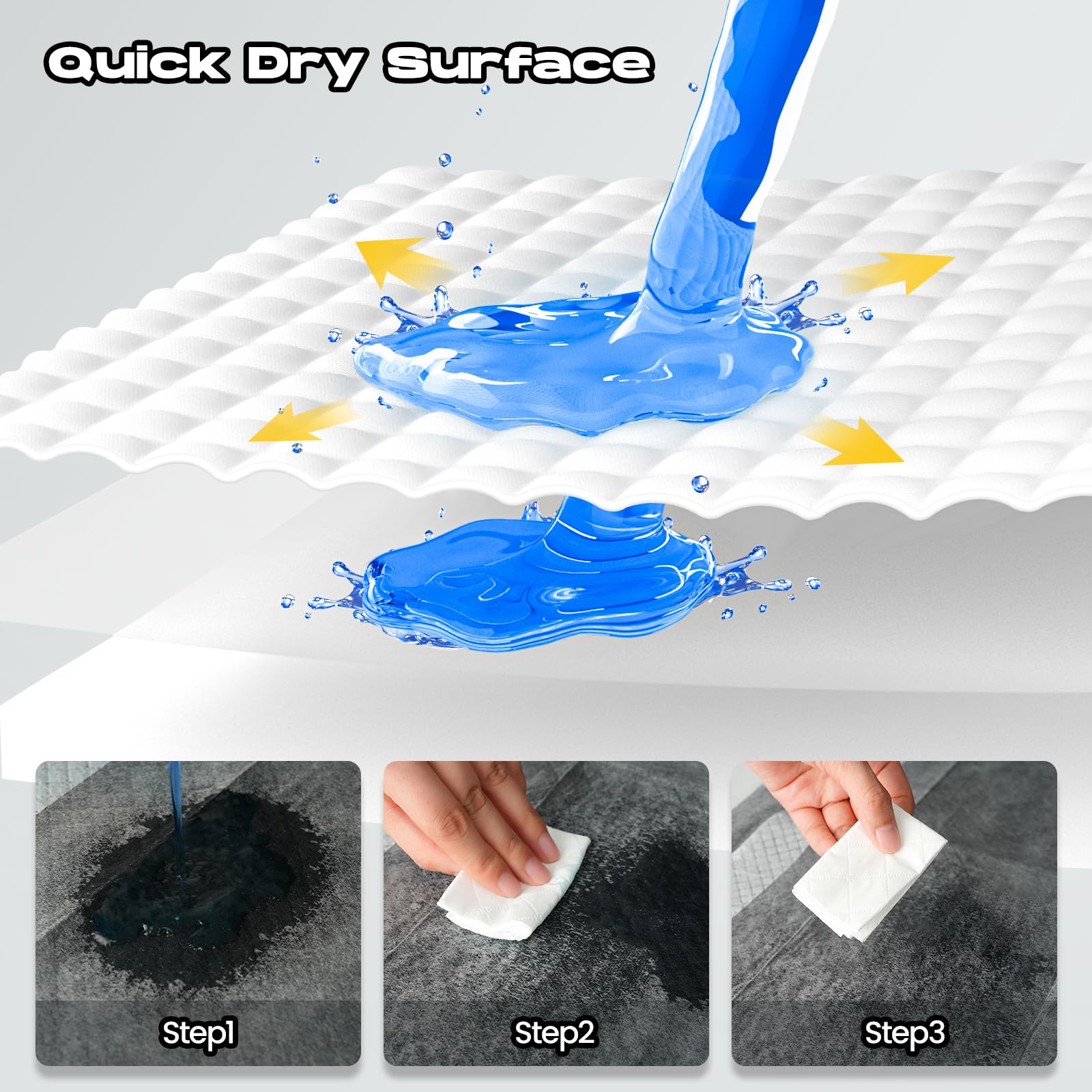 DOGGO DOUG edge-wrapping design pad to prevent leaks.