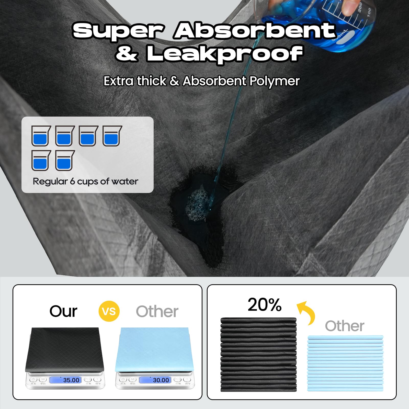 DOGGO DOUG multi-pet-use pads for puppies, kittens, rabbits.