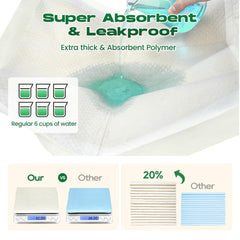 DOGGO DOUG 6-layer pad close-up highlighting fast liquid capture and surface protection.