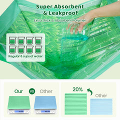 Doggo Doug Puppy Pads XL green-tea-air-fresh image emphasizes odor control.