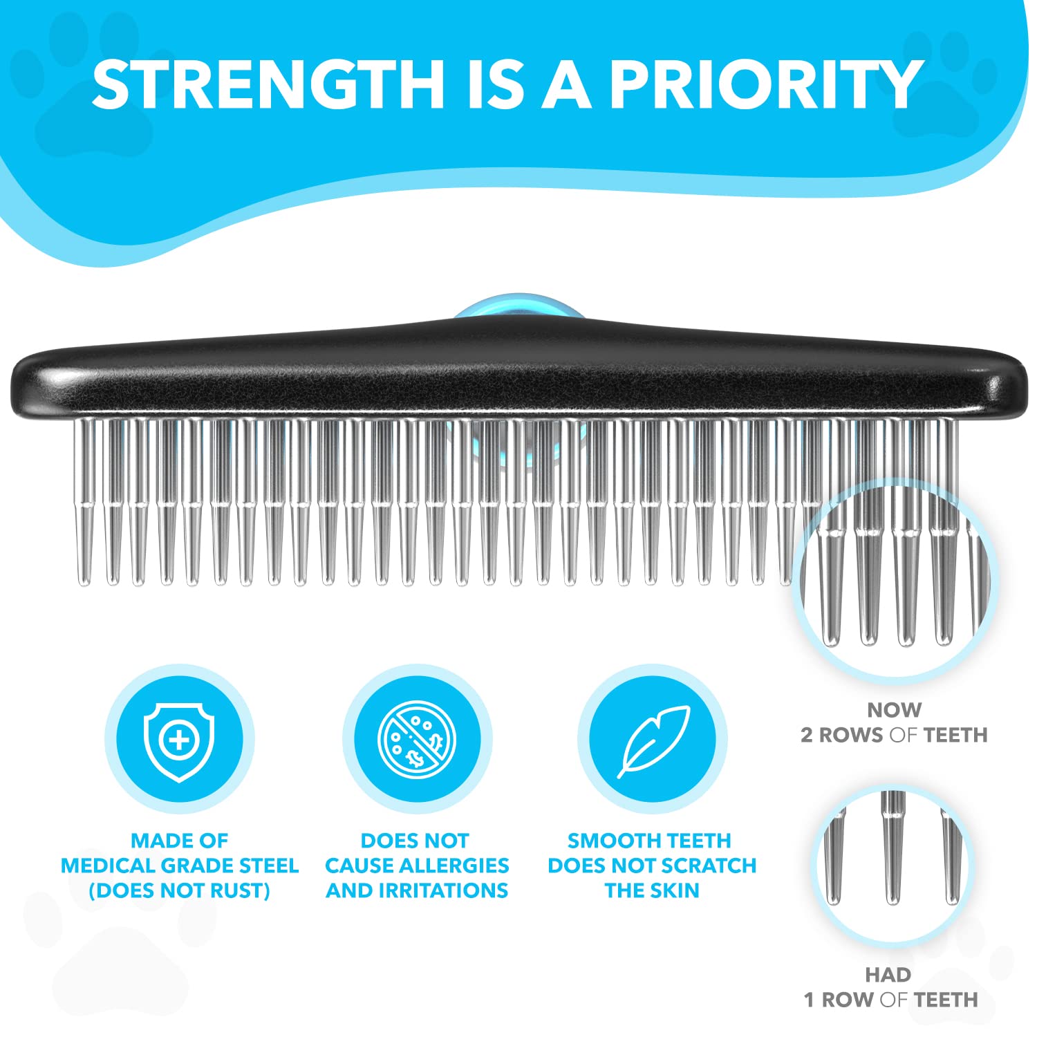 DOGI Deshedding Brush contour handle provides secure grip