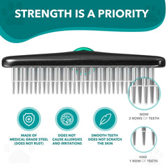 DOGI Deshedding Brush showing the non-slip silicone handle for secure grooming.