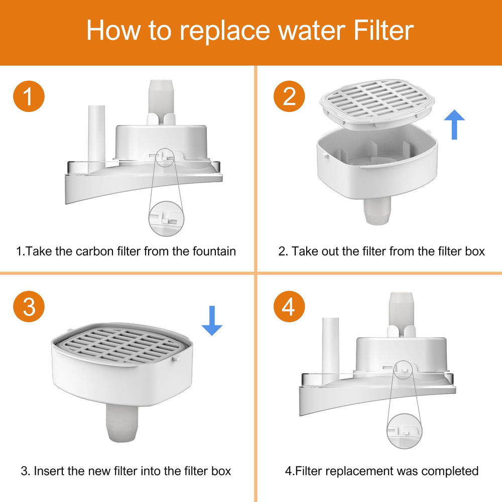 DOGNESS D06 fountain demonstrates clearer water after filtration