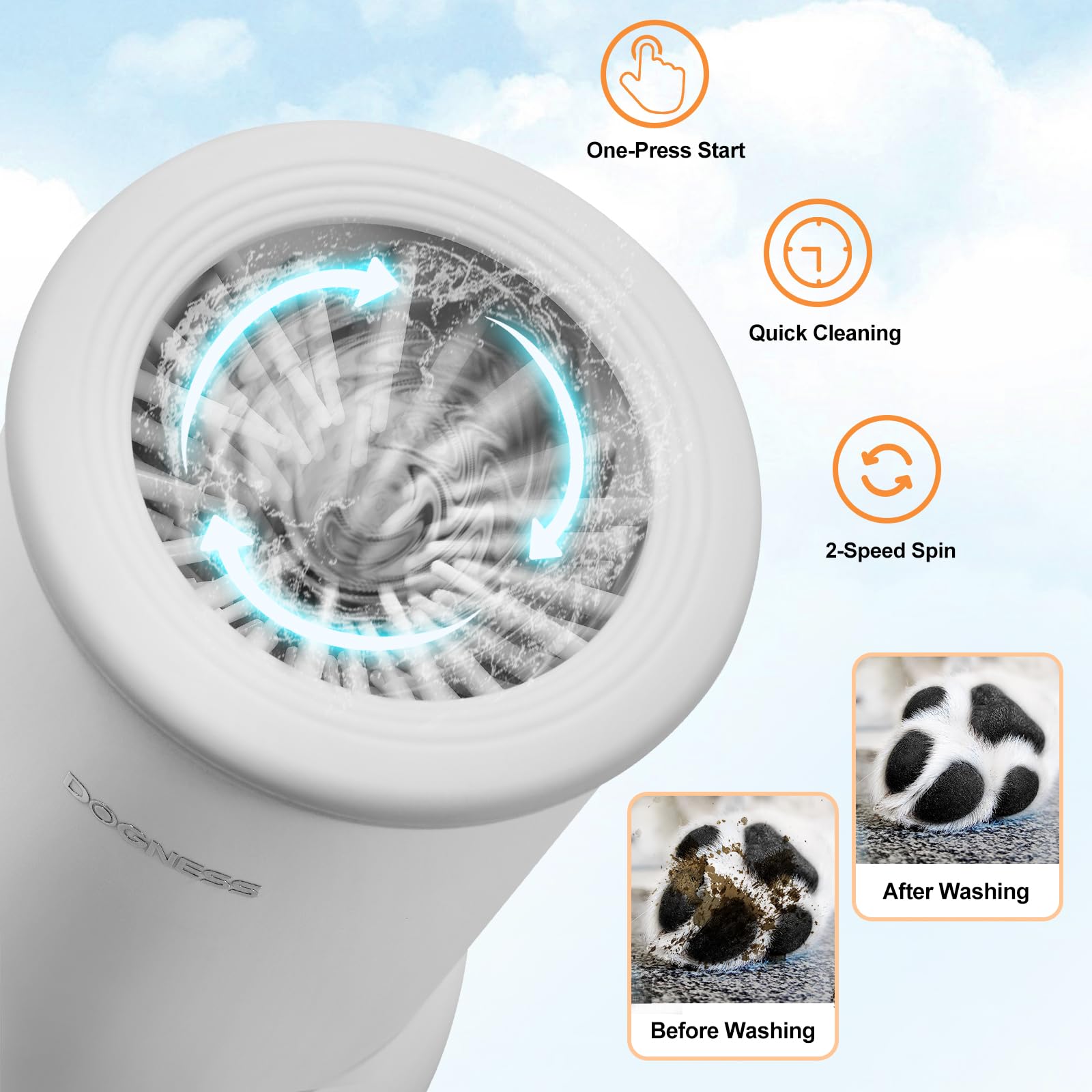 DOGNESS W01 bristle pad closeup highlights soft silicone bristles for gentle cleaning.