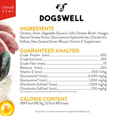 Dogswell glucosamine-chondroitin label close-up signaling joint-supporting ingredients.