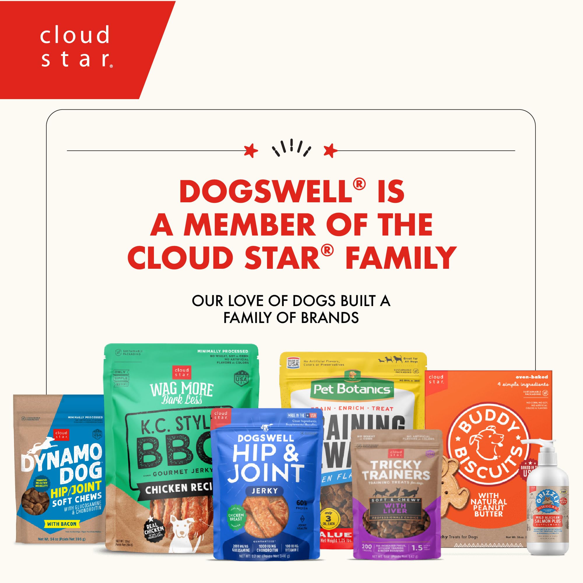 Dogswell-joyful-dog-eating-hip-joint-jerky action-shot showcases tasty reward.