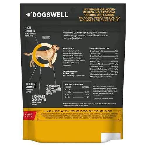 Dogswell real-duck-first-ingredient close-up highlighting protein-rich duck jerky.