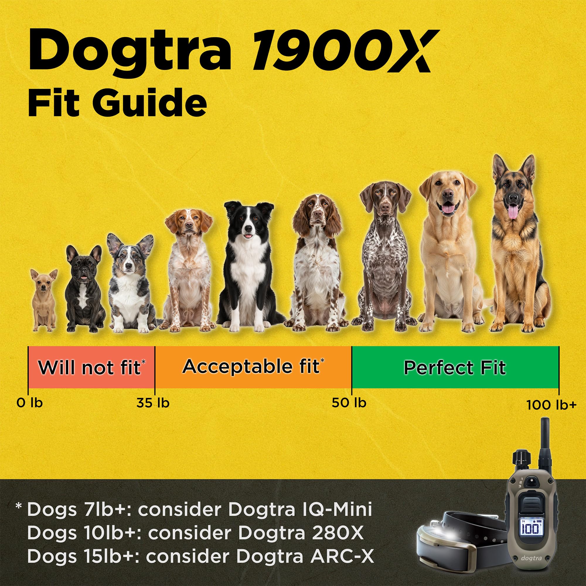 Dogtra 1900X metal collar case adds rugged durability for outdoor sessions