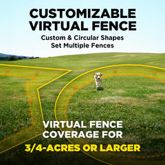 Dogtra GPS Fence app screen shows quick boundary setup and control