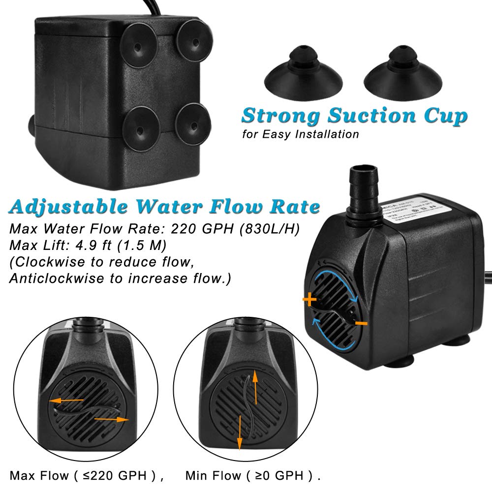 DOMICA 220GPH pump hydroponics setup illustrates reliable circulation and easy maintenance
