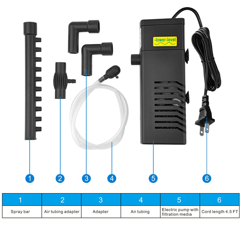 DOMICA easy-clean detachable parts simplify maintenance
