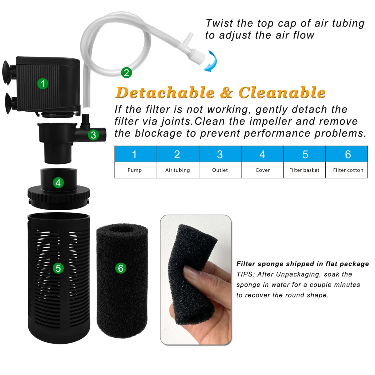 DOMICA filter with suction cups shows easy installation and secure placement.