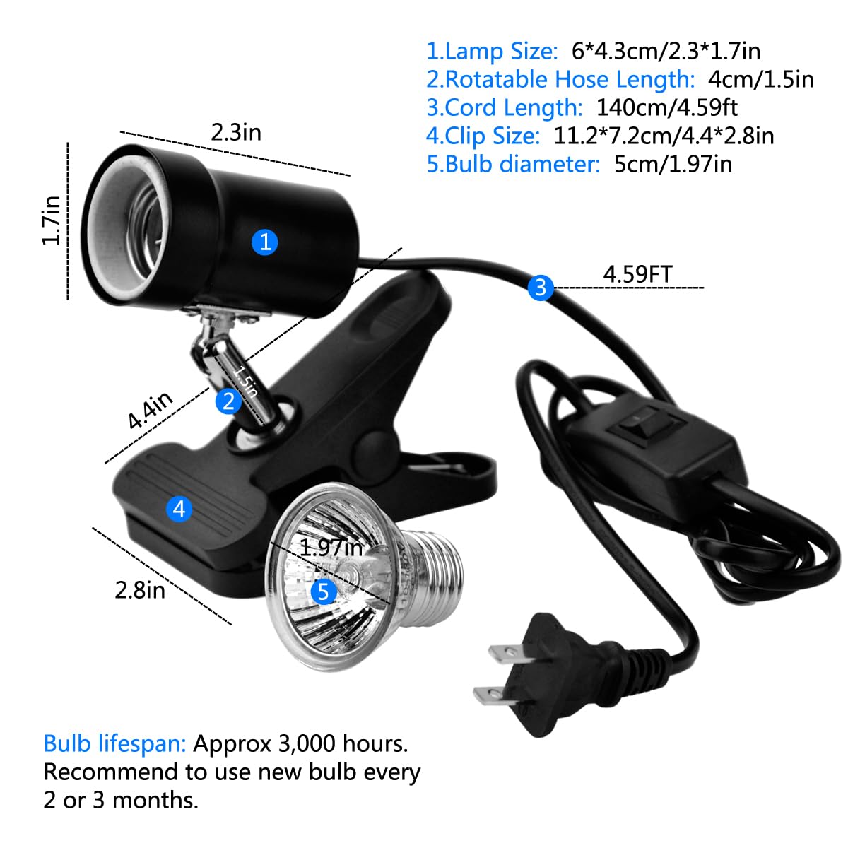 DOMICA safety tips image highlighting proper mounting and protection practices