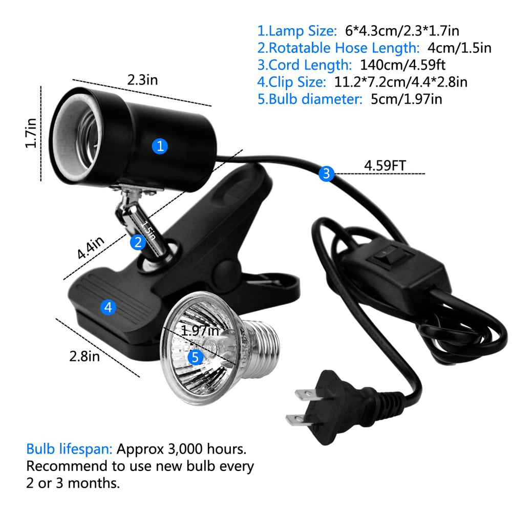 DOMICA safety tips image highlighting proper mounting and protection practices