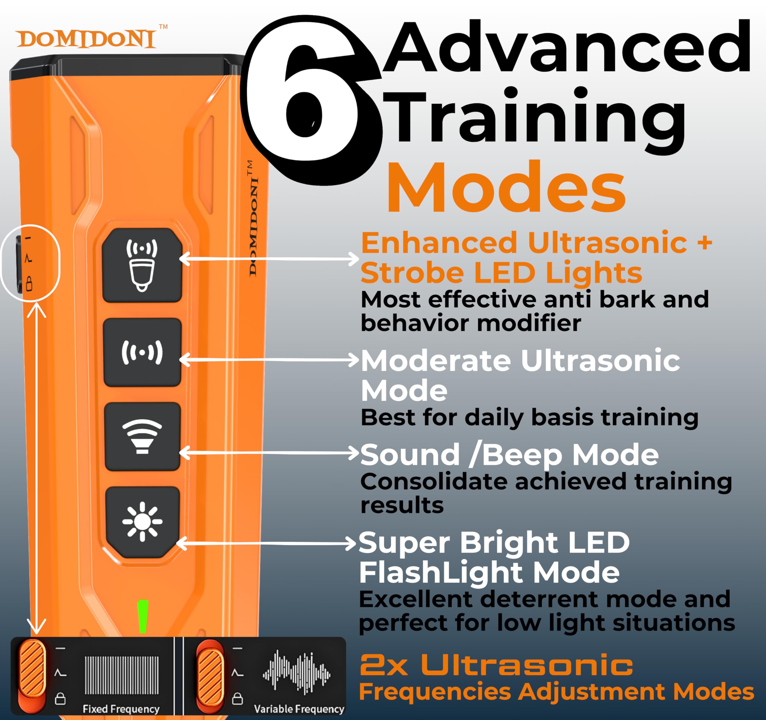 DomiDoni Alpha Pro rechargeable battery with Type-C fast charging.