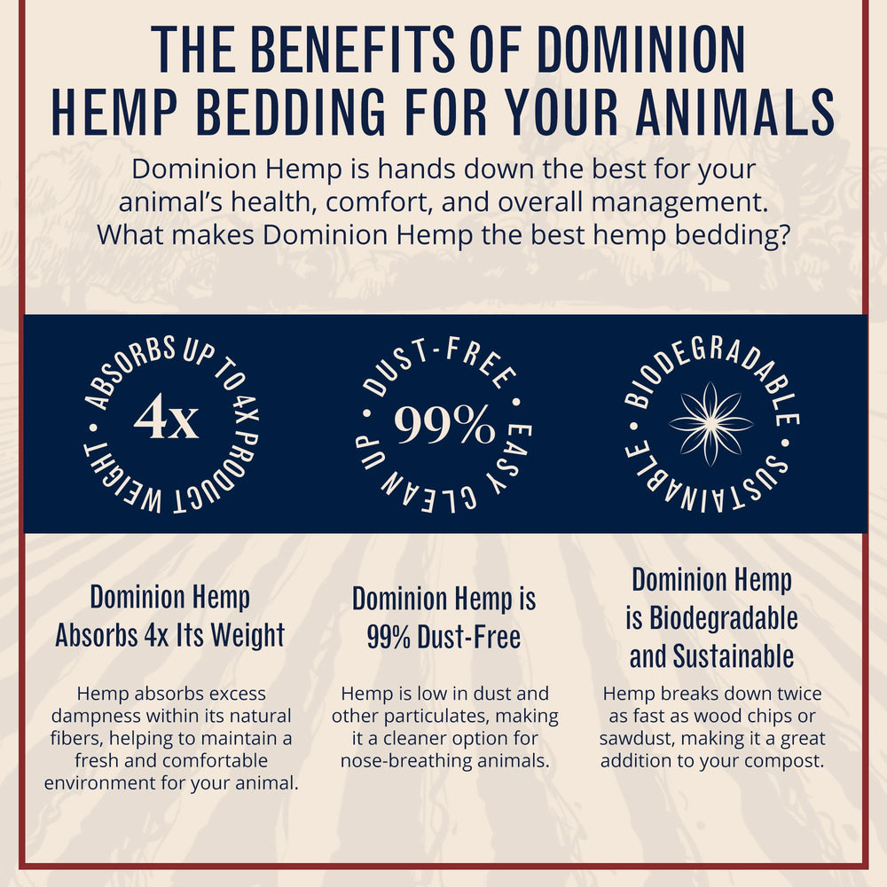 Dominion Hemp bedding nesting space promotes comfortable burrowing for small animals.