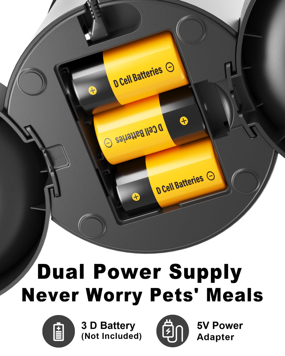 DomoMayli dual-power supply providing USB power with battery backup