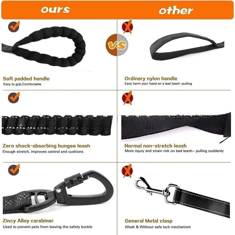 Domsimy dual-handle control close-up shows quick-grab feature for near-collar safety.