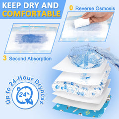 Dono dog diapers 3D leak-proof edges protect against leaks.