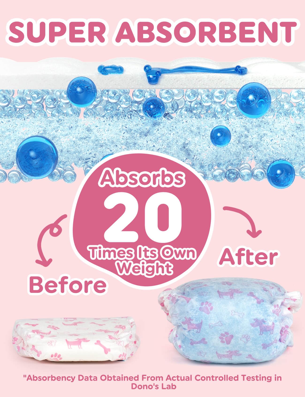 Dono Dog Diapers adjustable fasteners provide a secure fit