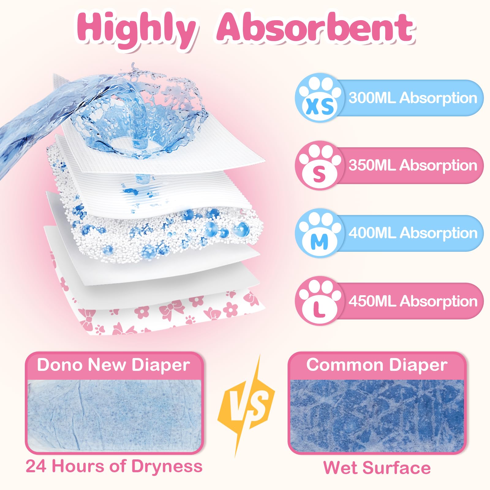 Dono pull-up dog diaper breathable materials aid long-wear comfort