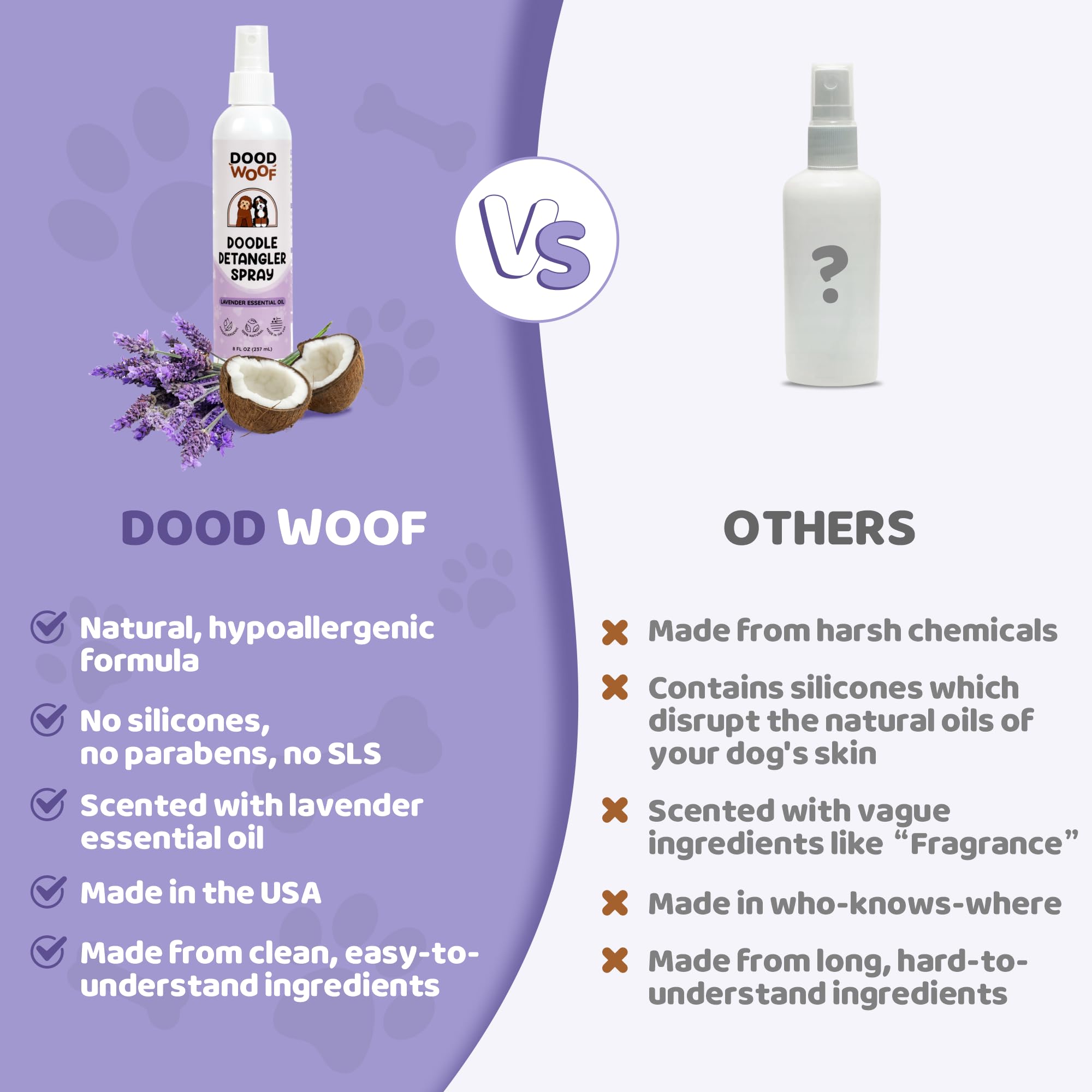 DOOD WOOF USA-made-quality label indicates trusted American craftsmanship.