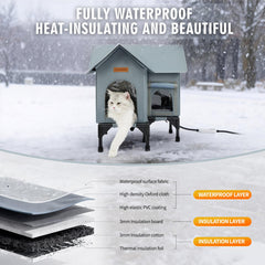 DOOKRON outdoor cat house grey roof close-up showcases double-peaked roof avoiding water pooling