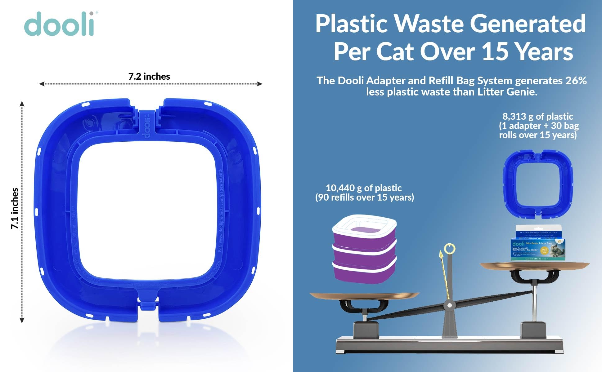 Dooli cat-litter-pail-bag-adapter reusable adapter resting in pail between changes