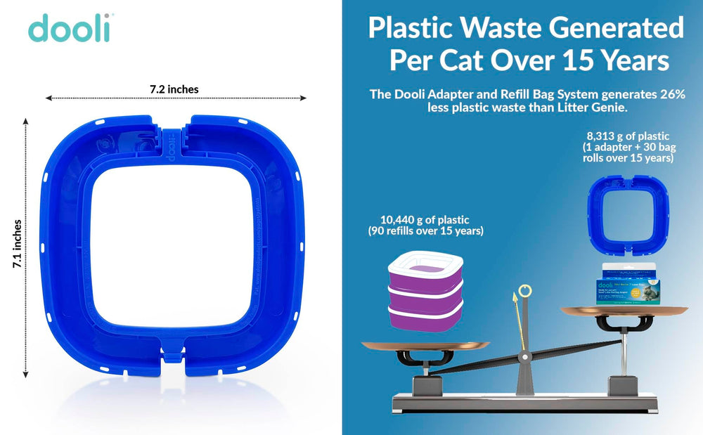 Dooli cat-litter-pail-bag-adapter reusable adapter resting in pail between changes