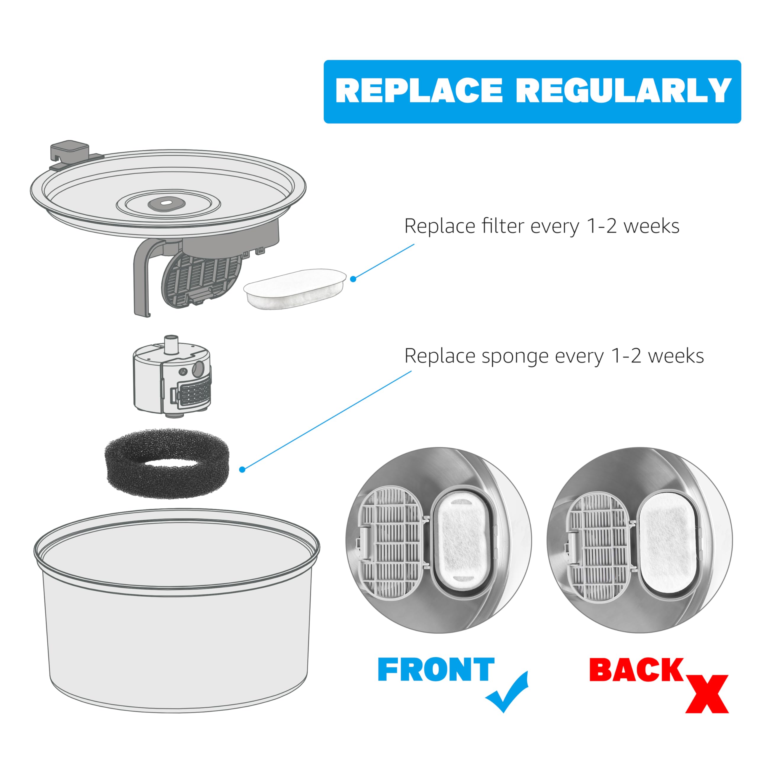 DOOOB carbon-layer filter enhances odor control and taste
