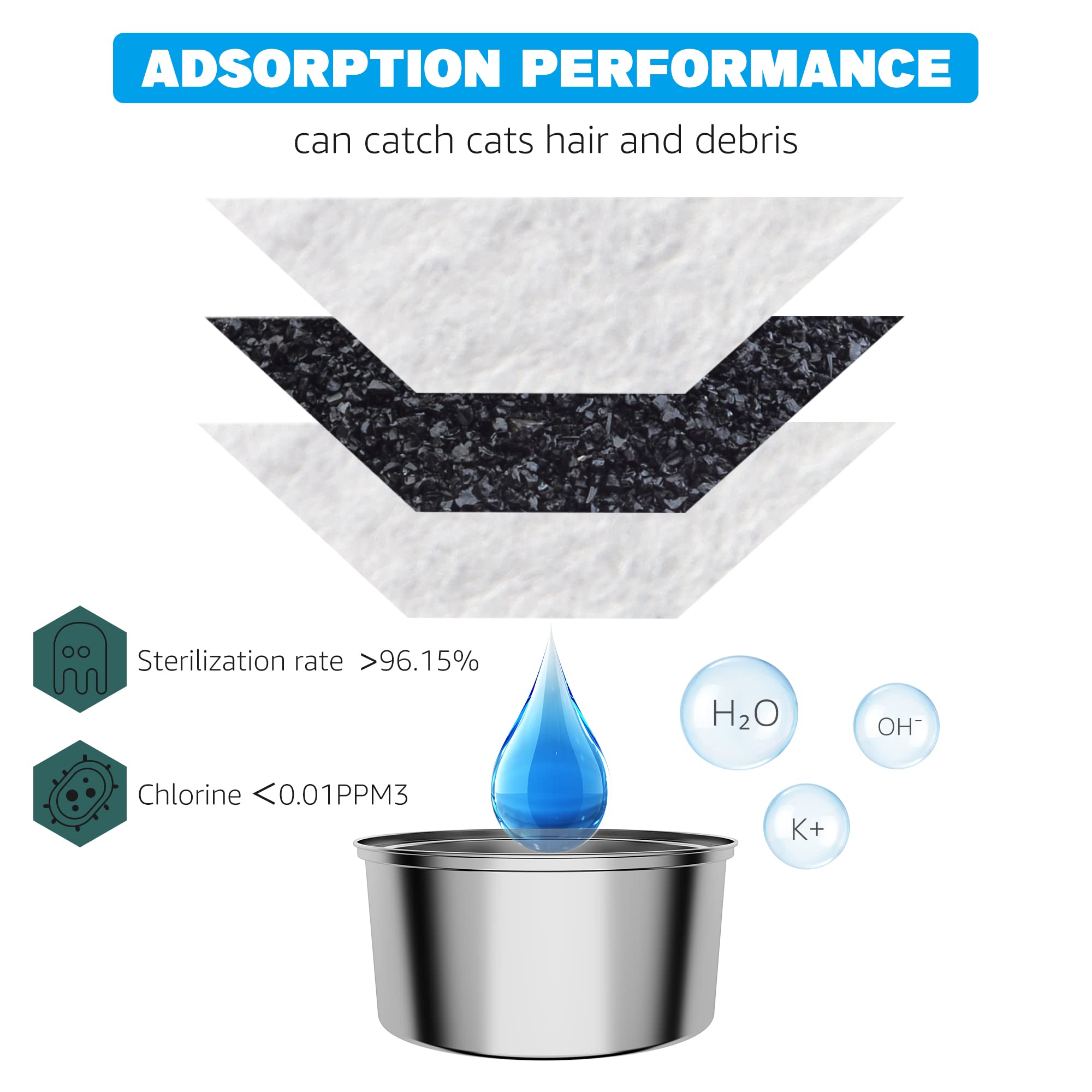 DOOOB soaking instructions show how to prepare filters before use