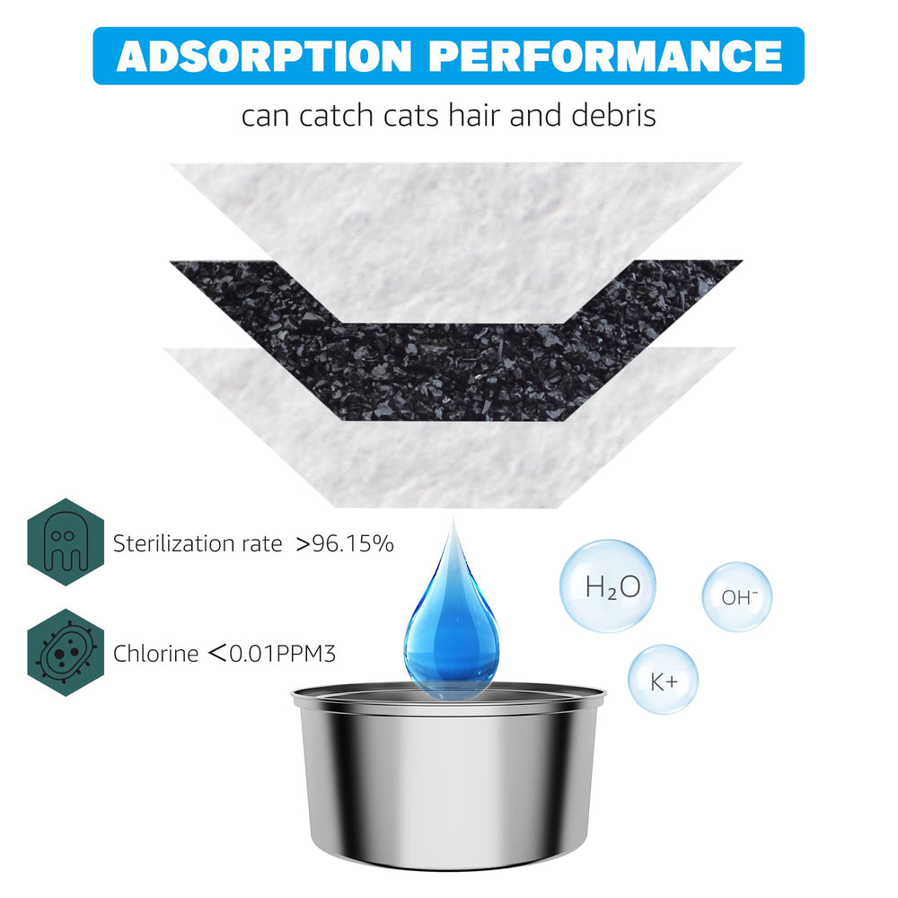 DOOOB soaking instructions show how to prepare filters before use