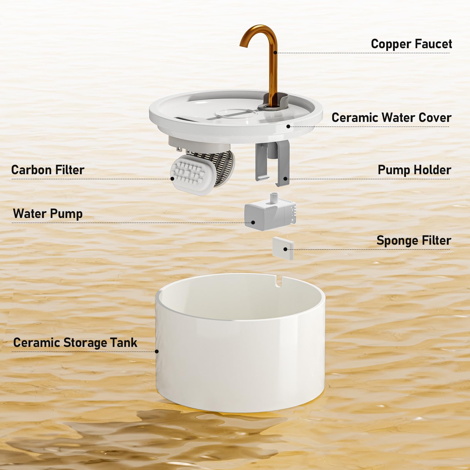 DOOOB ceramic cat water fountain with integrated pump design for easy cleaning.