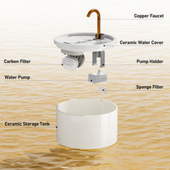 DOOOB ceramic cat water fountain with integrated pump design for easy cleaning.