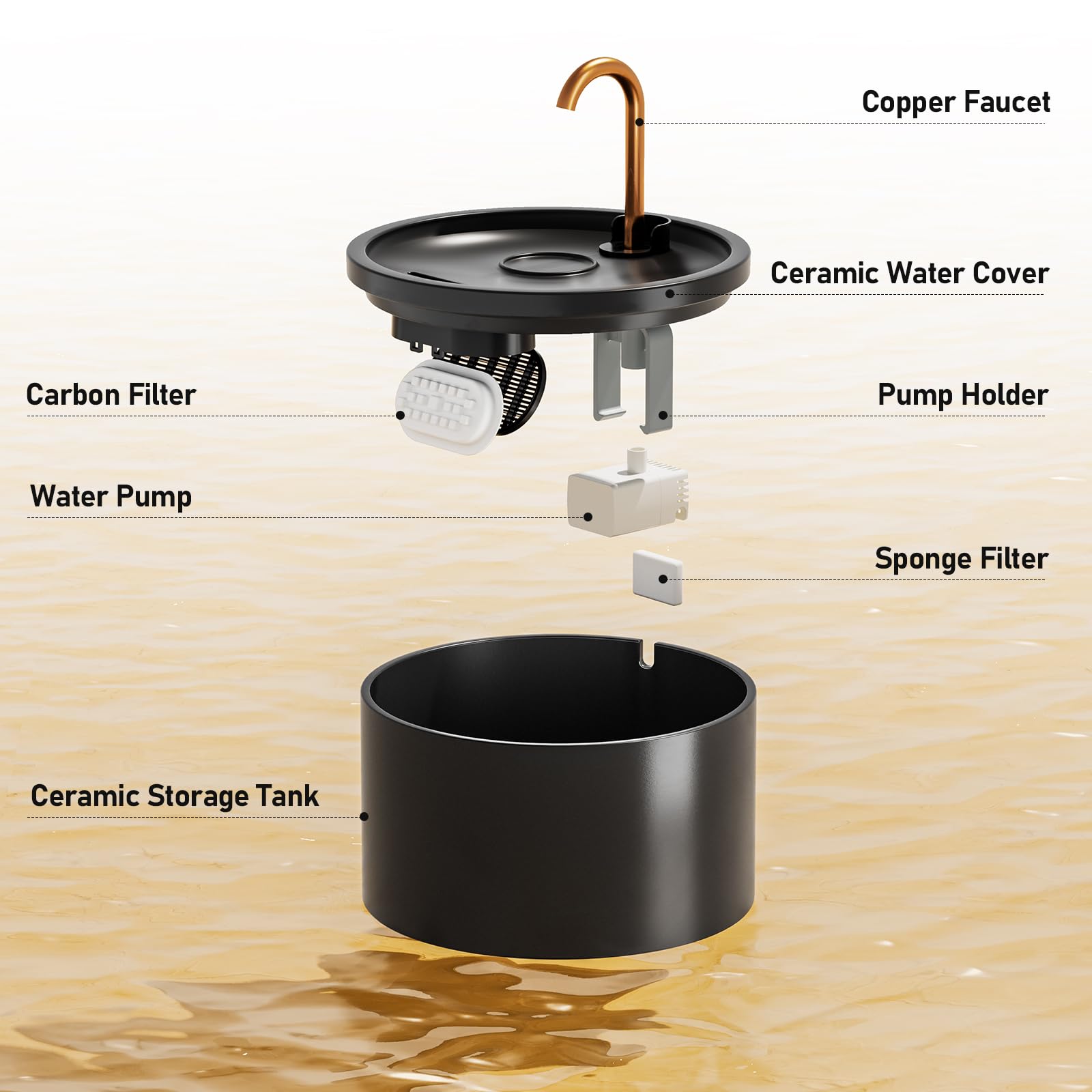 DOOOB ceramic cat water fountain pump close-up highlights ultra-quiet operation for peaceful homes.