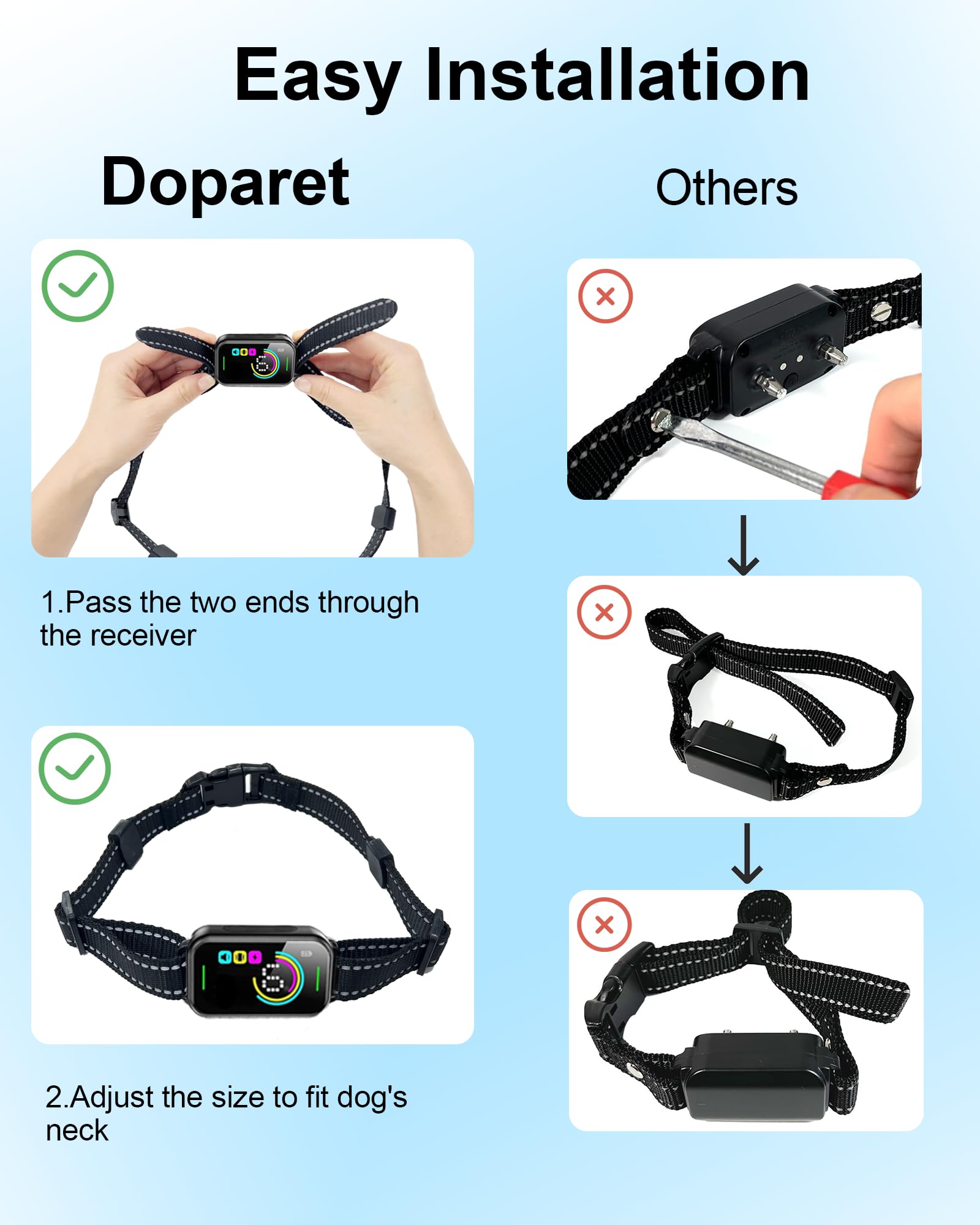 Doparet compatibility-focused image showing strap working with various e-collar brands.