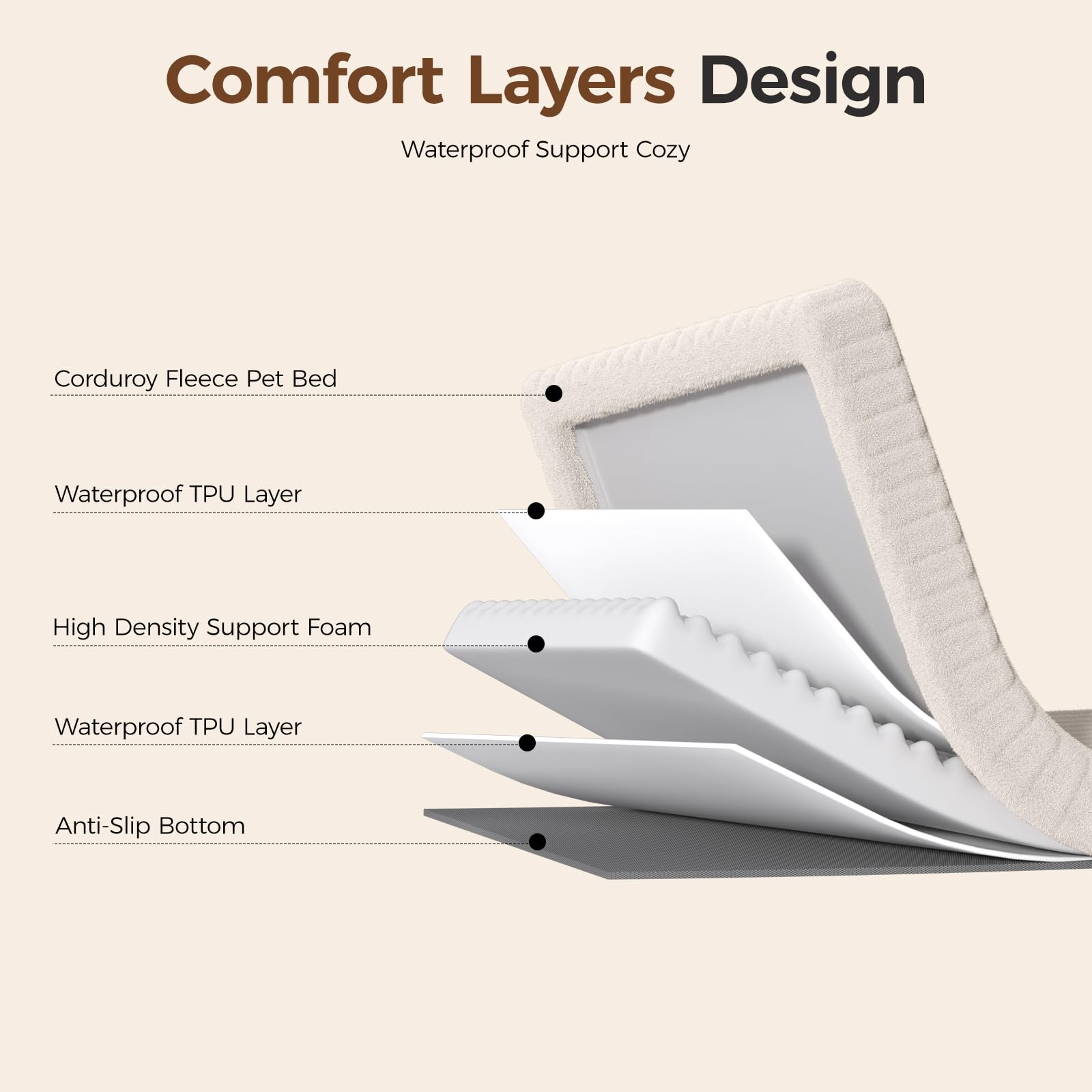 Dopedio bed with non-slip base keeps large dogs stationary