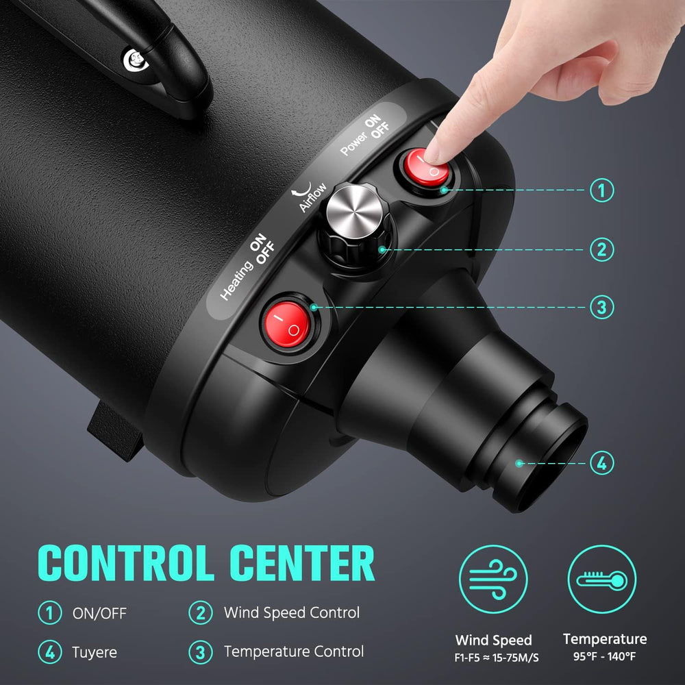 DOPICT Pet Dryer shows three nozzles for tailored grooming across breeds.