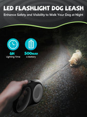 Douexio one-handed brake allows quick stop for sudden dog surges.