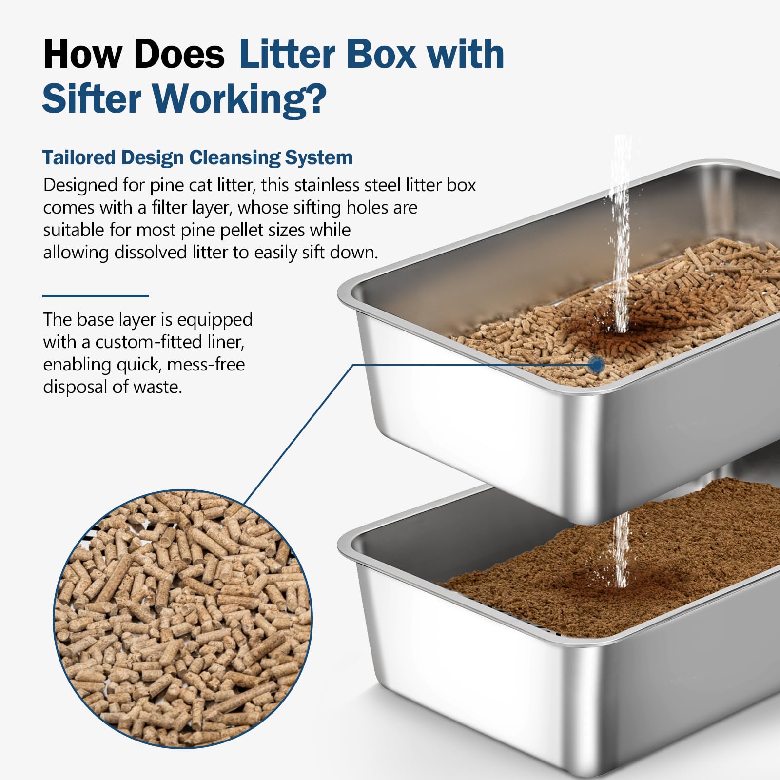 DOWANQO extra-large cat litter box suitable for large cats and multi-cat homes