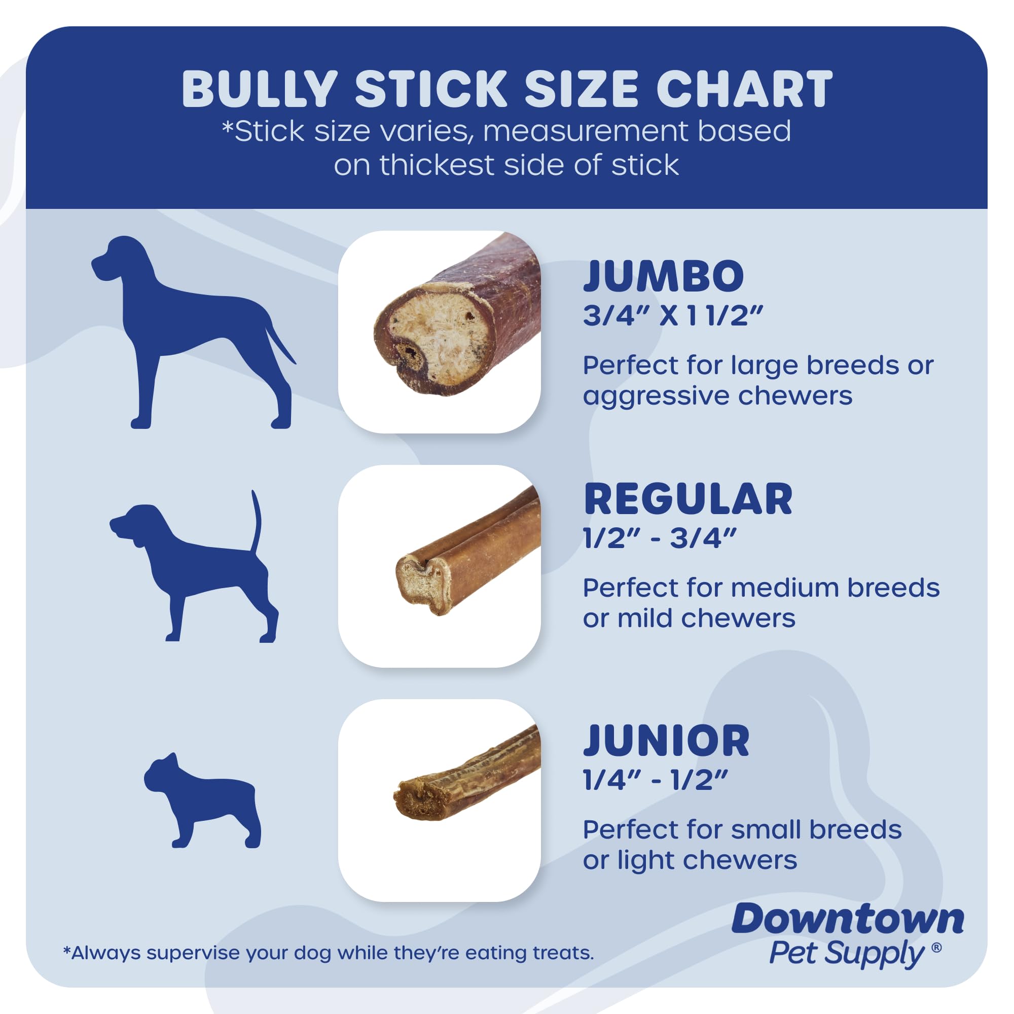 Downtown Pet Supply bully sticks packaging image emphasizes natural, single-ingredient beef.