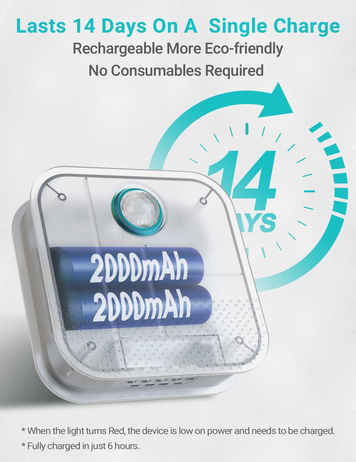 DownyPaws cat litter deodorizer quiet operation under 20 dB for household harmony