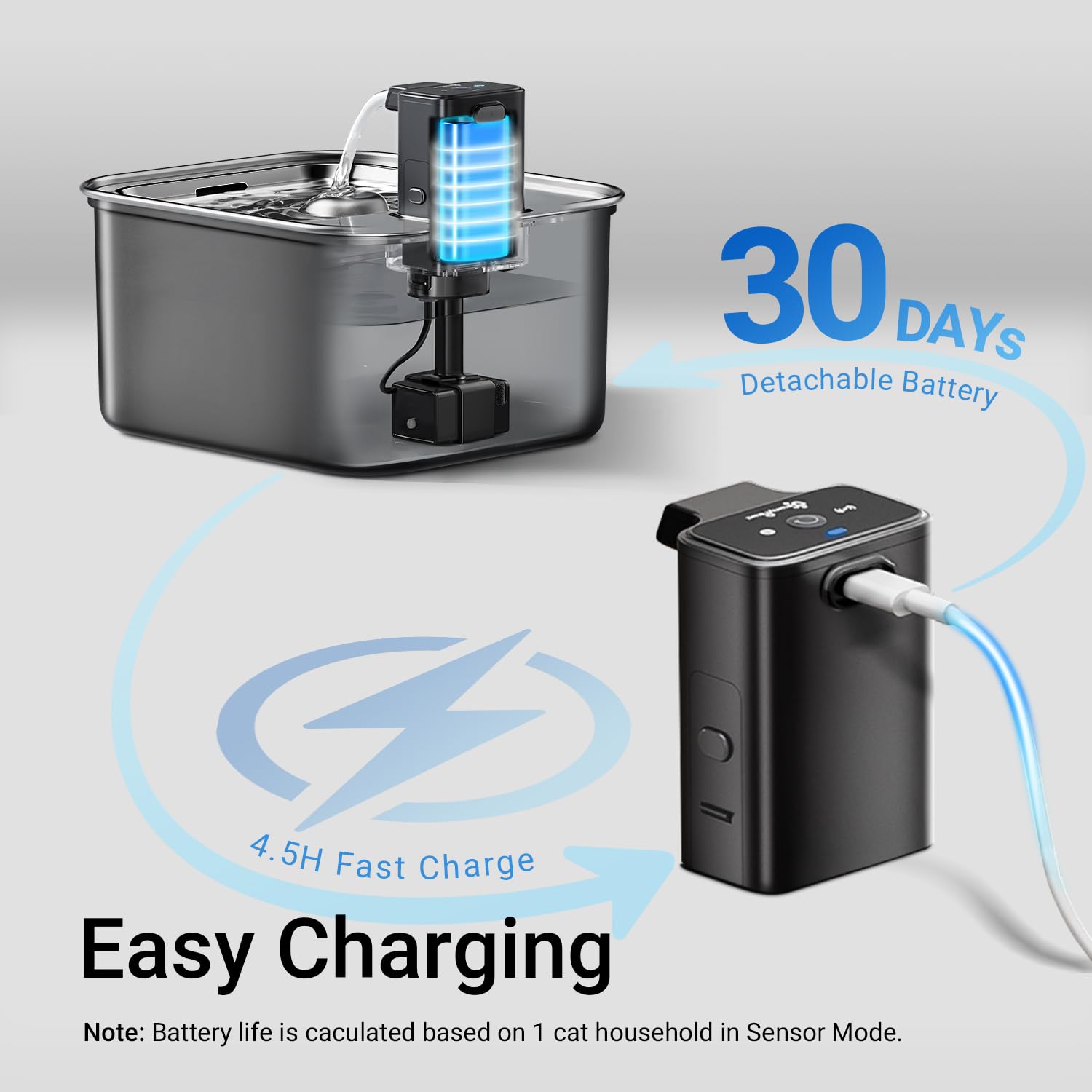 DownyPaws cat water fountain battery pack illustrates rechargeable power for continuous hydration.