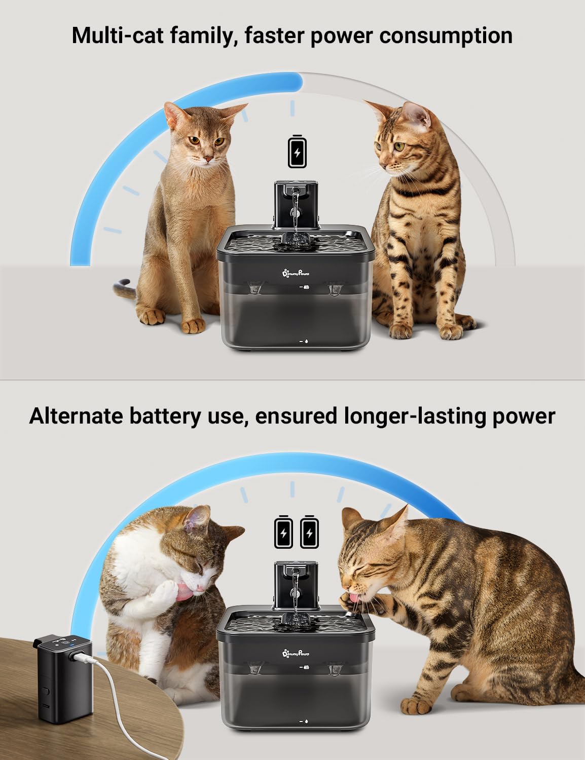 DownyPaws cat water fountain compatibility with replacement battery compartment